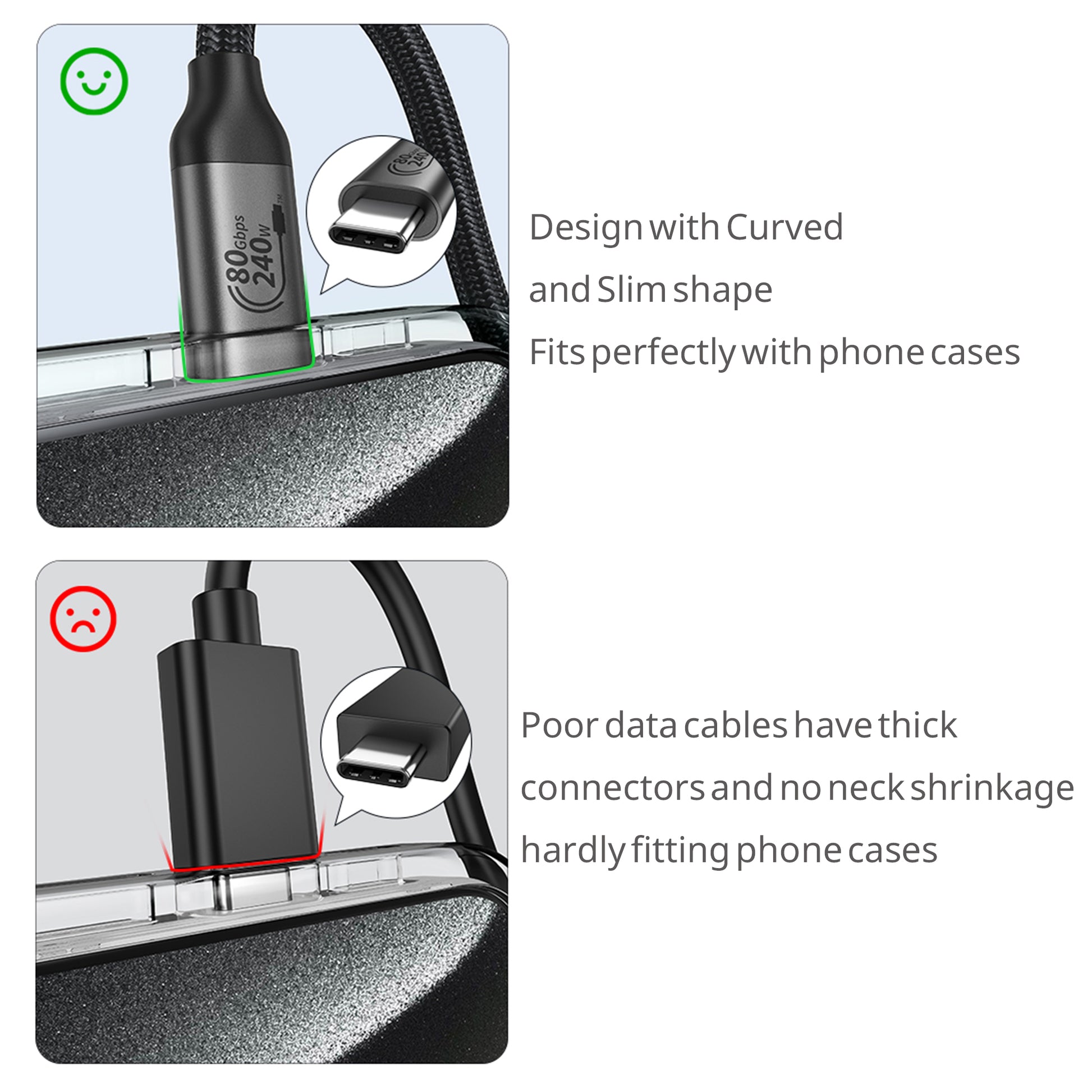 USB 4.0 TYPE C TO C Cable(80Gbps 240W)