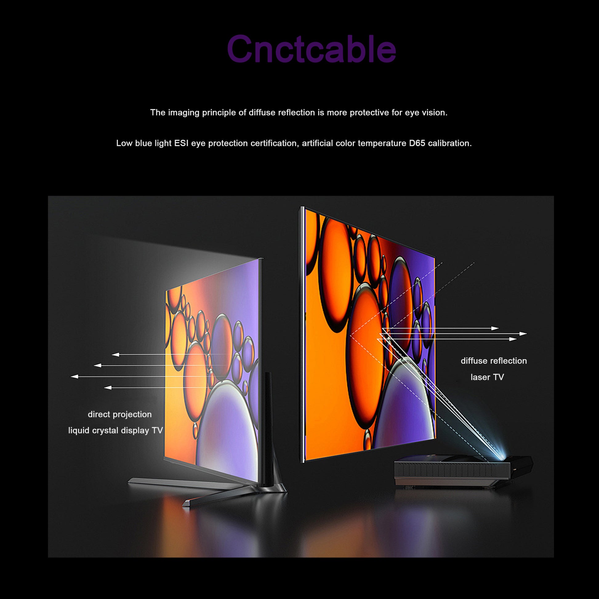 DisplayPort Cable 2.1
