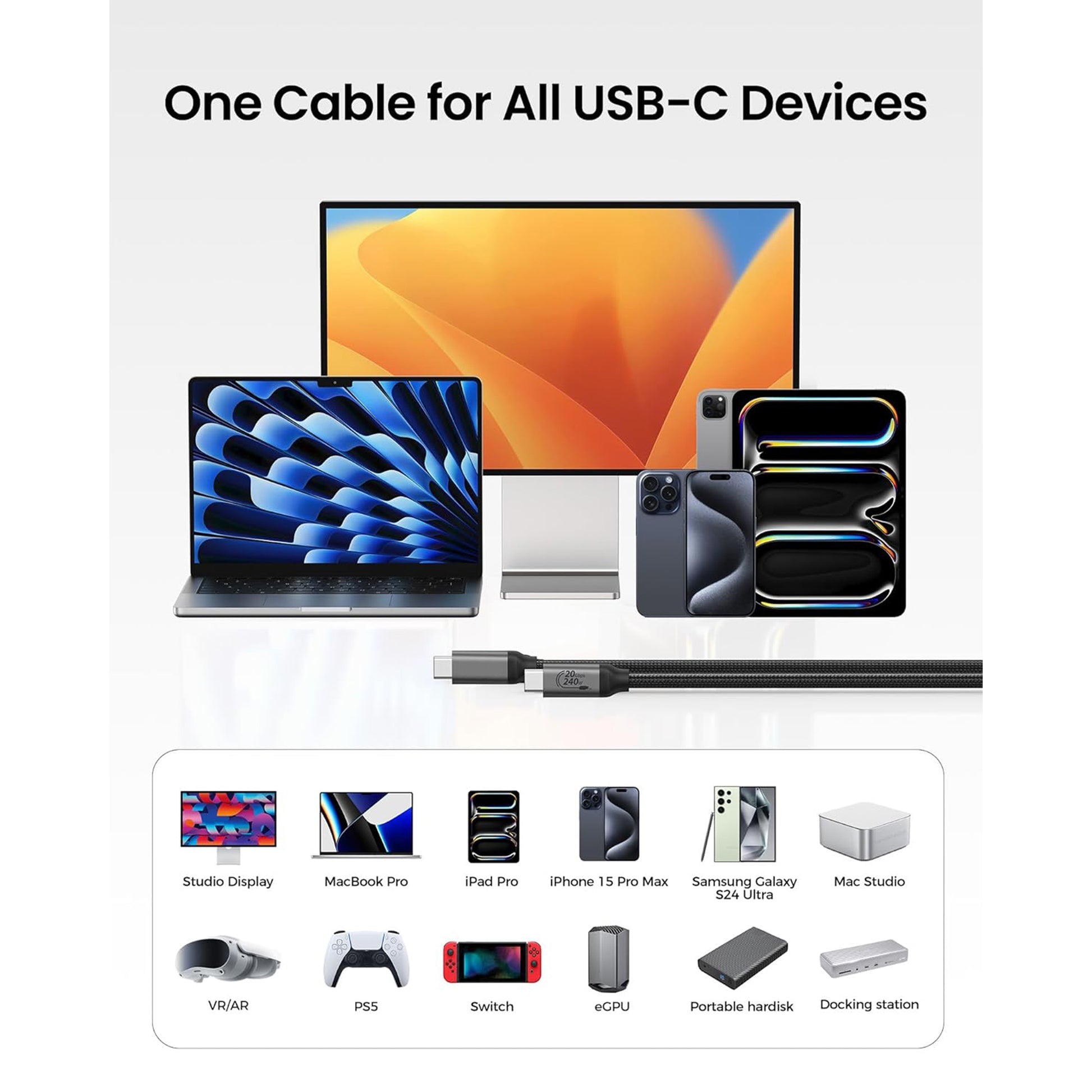 USB 4.0 TYPE C TO C Cable（40Gbps 240W）