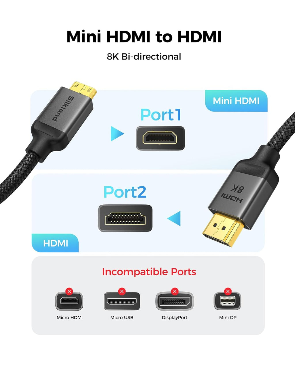 8K 4K Mini HDMI to HDMI Cable