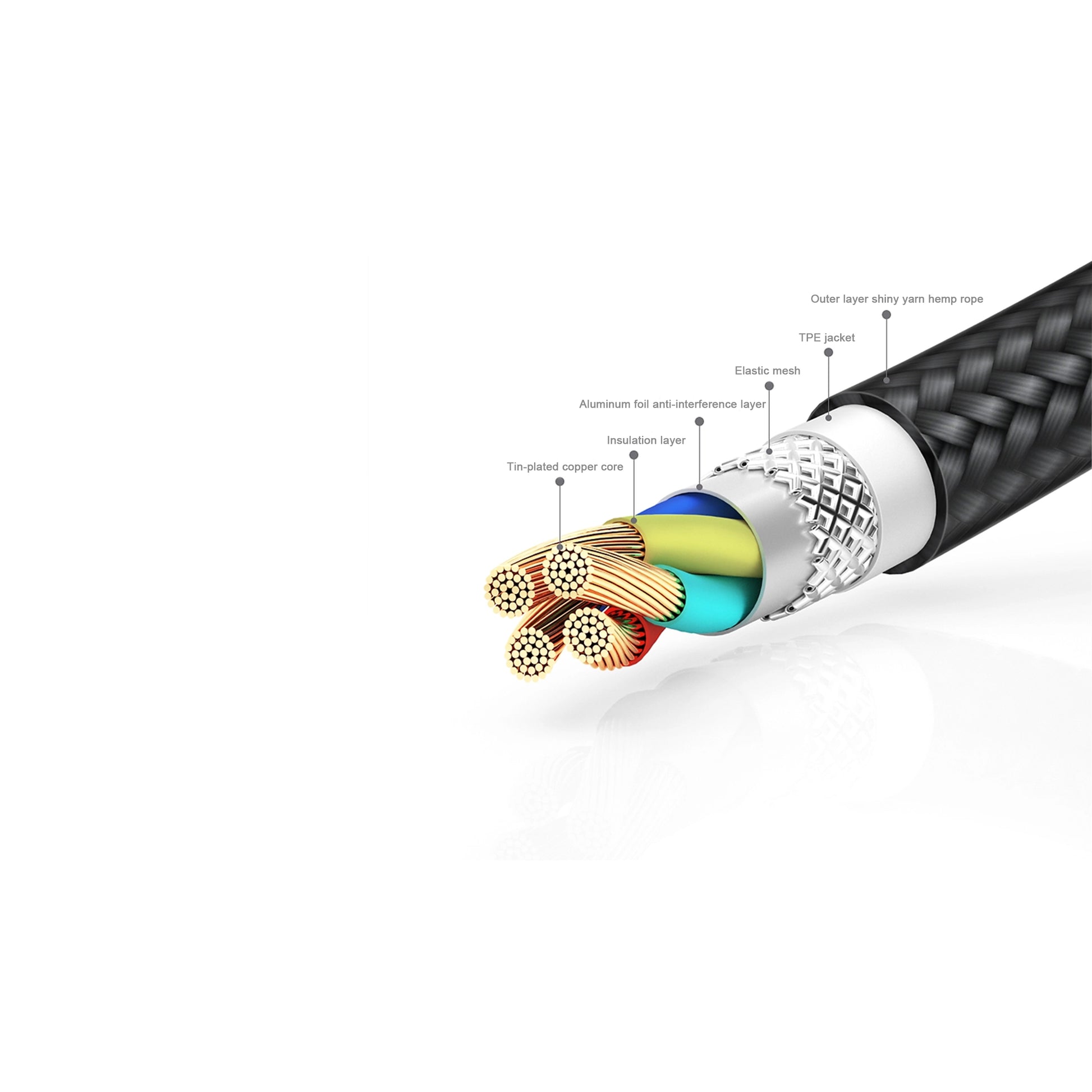 HDMI 2.1 CABLE