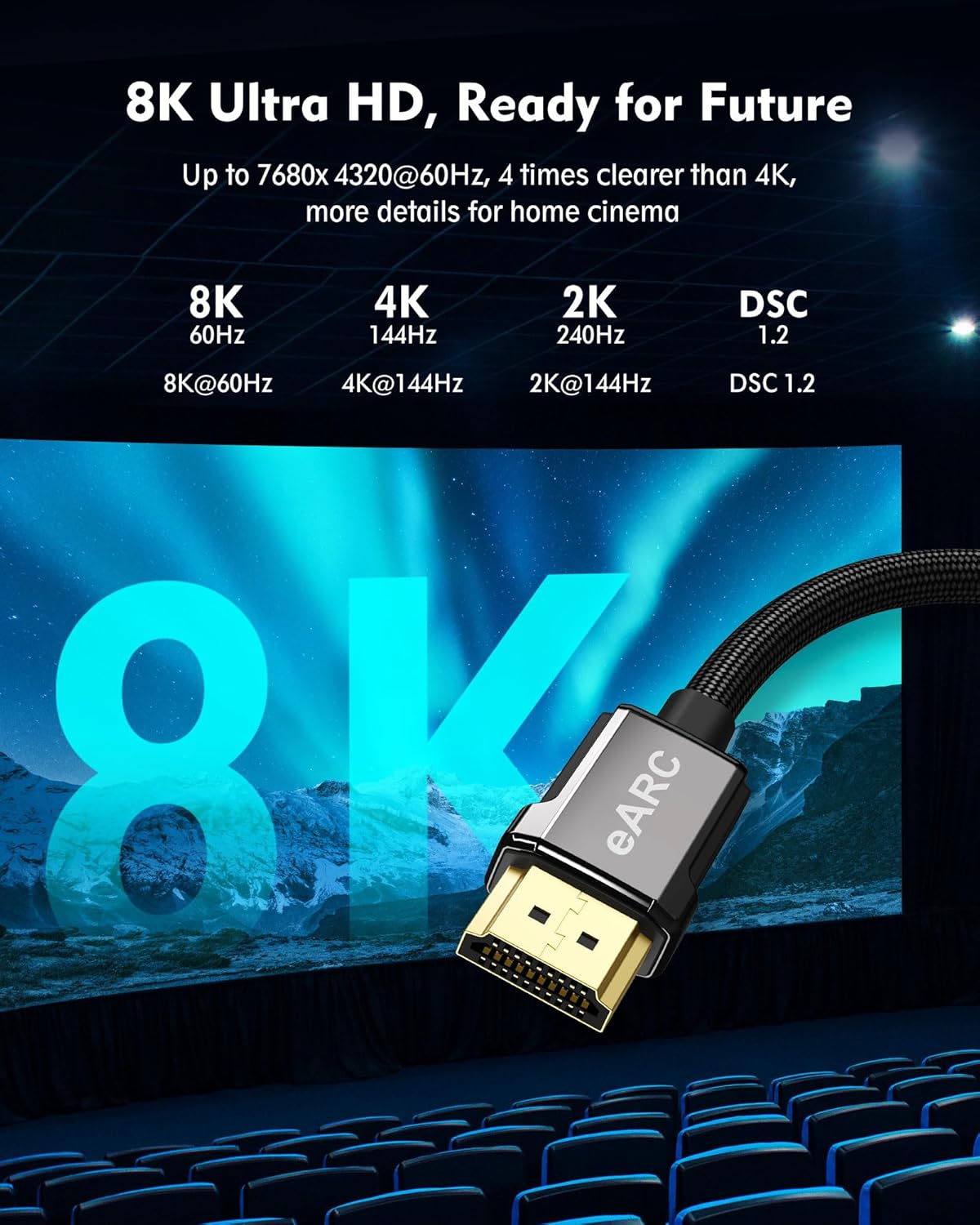8K HDMI ARC/eARC Cable 2.1 for Soundbar