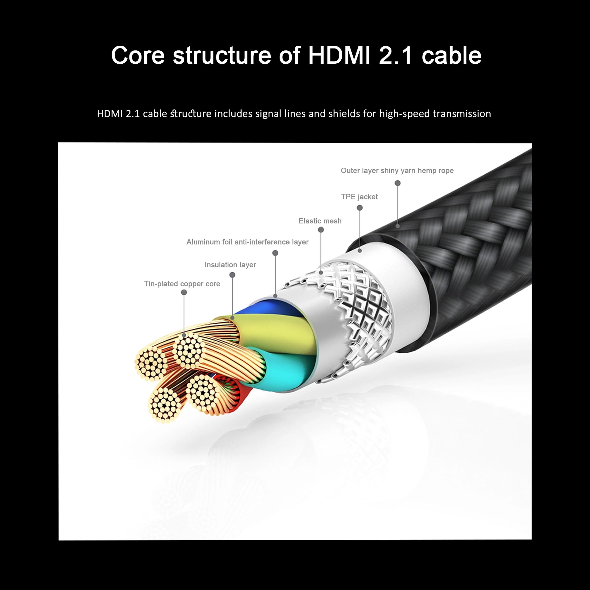 HDMI 2.1 CABLE