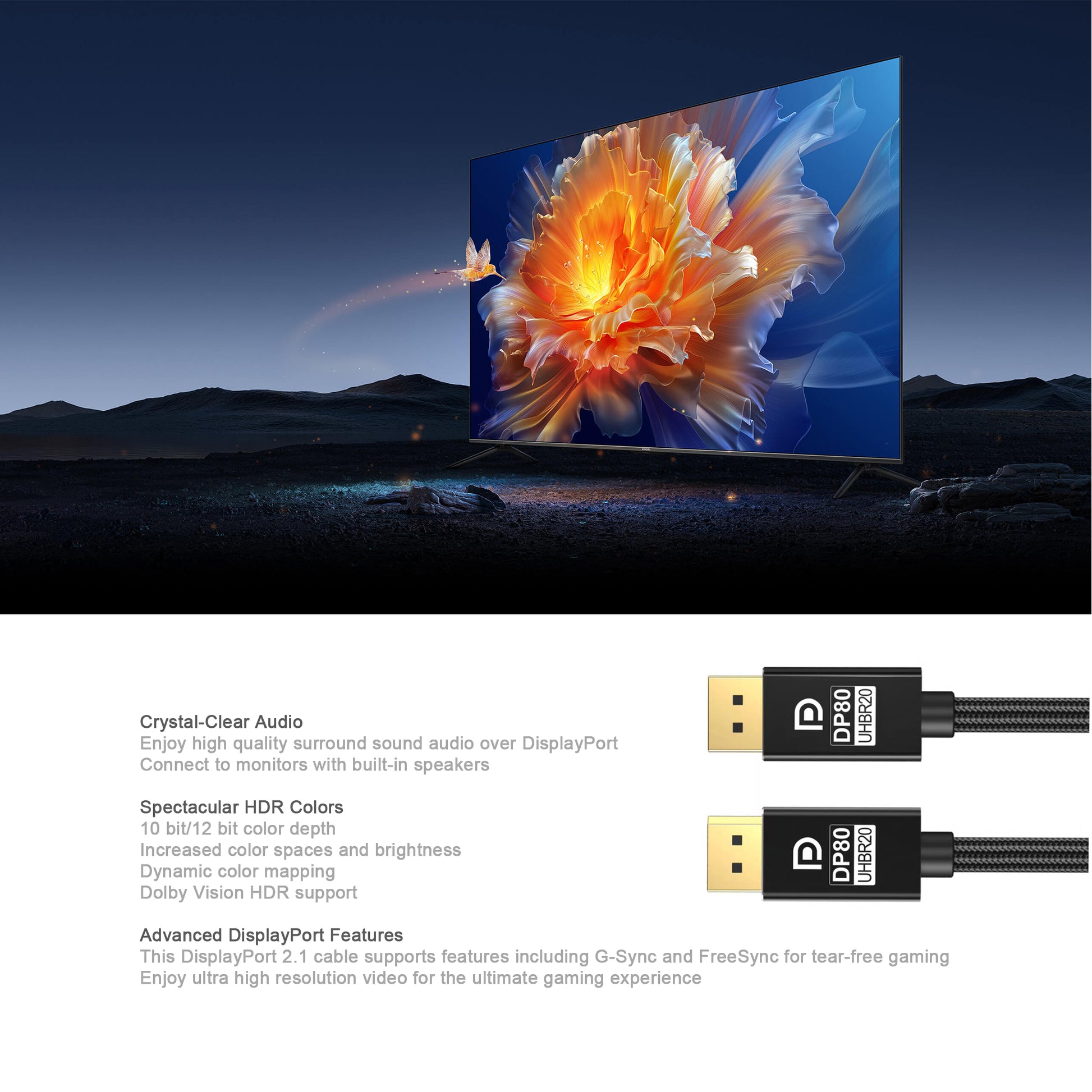 DisplayPort Cable 2.1