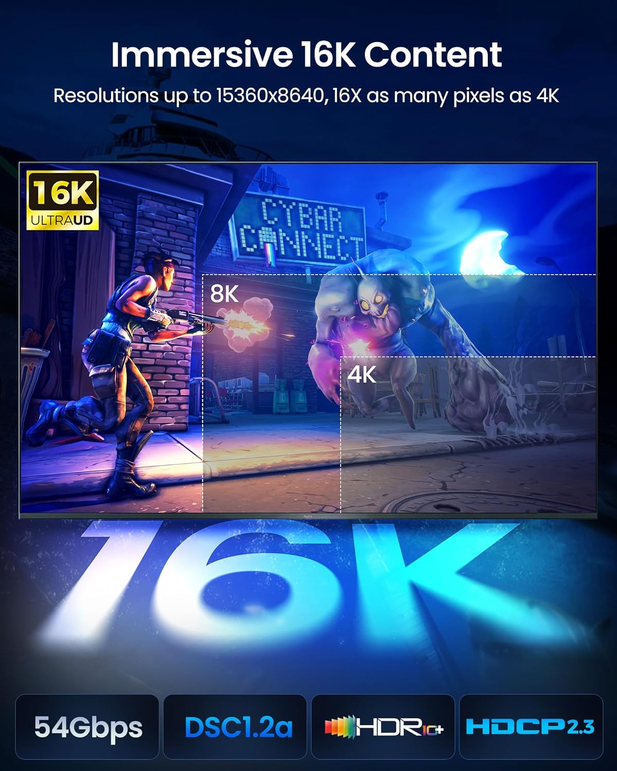 54Gbps DisplayPort Cable 2.1 [VESA Certified]