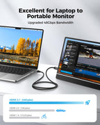 8K 4K Mini HDMI to HDMI Cable