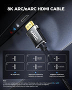 8K HDMI ARC/eARC Cable 2.1 for Soundbar