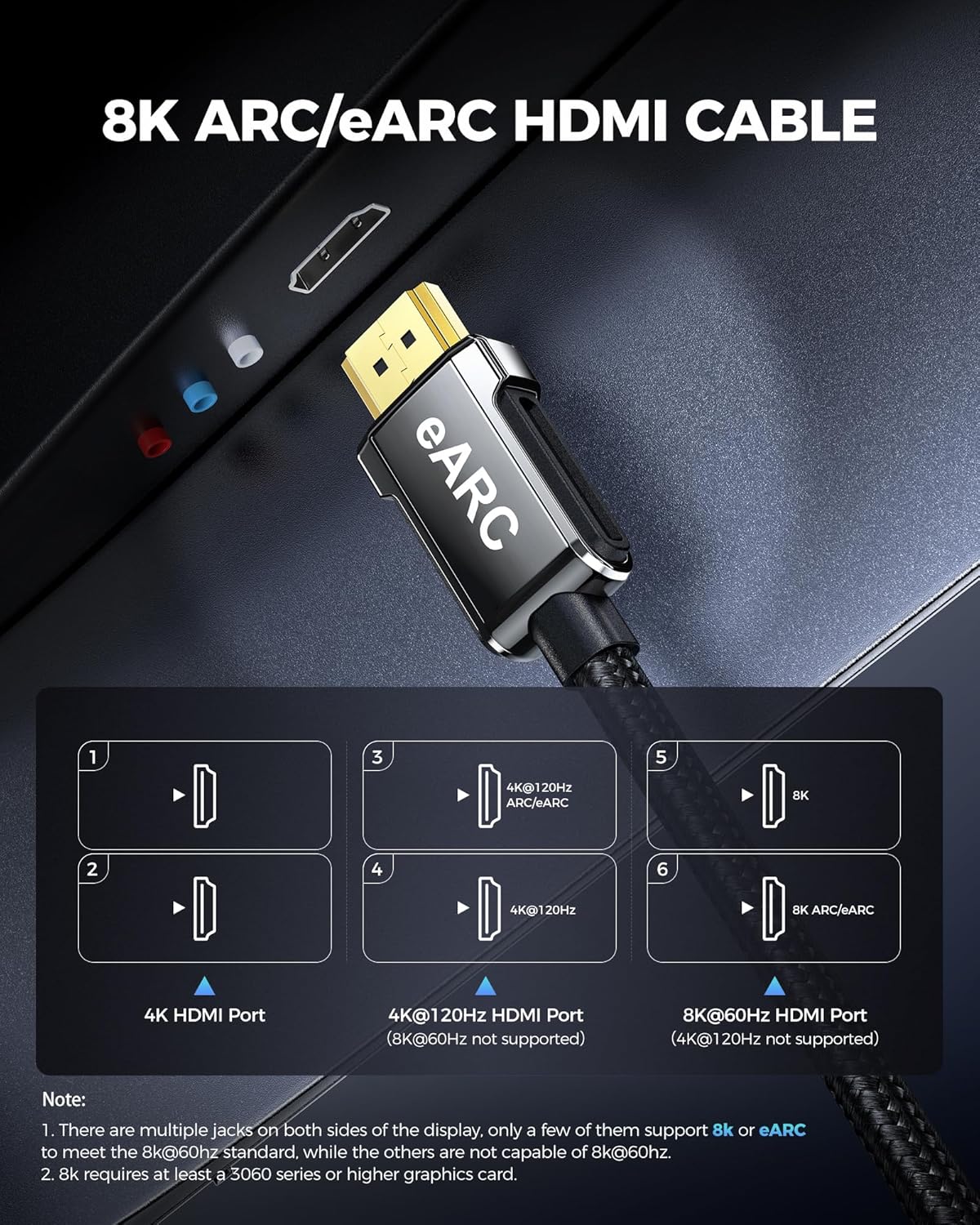8K HDMI ARC/eARC Cable 2.1 for Soundbar