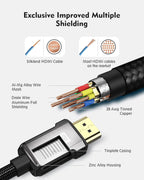 8K HDMI ARC/eARC Cable 2.1 for Soundbar