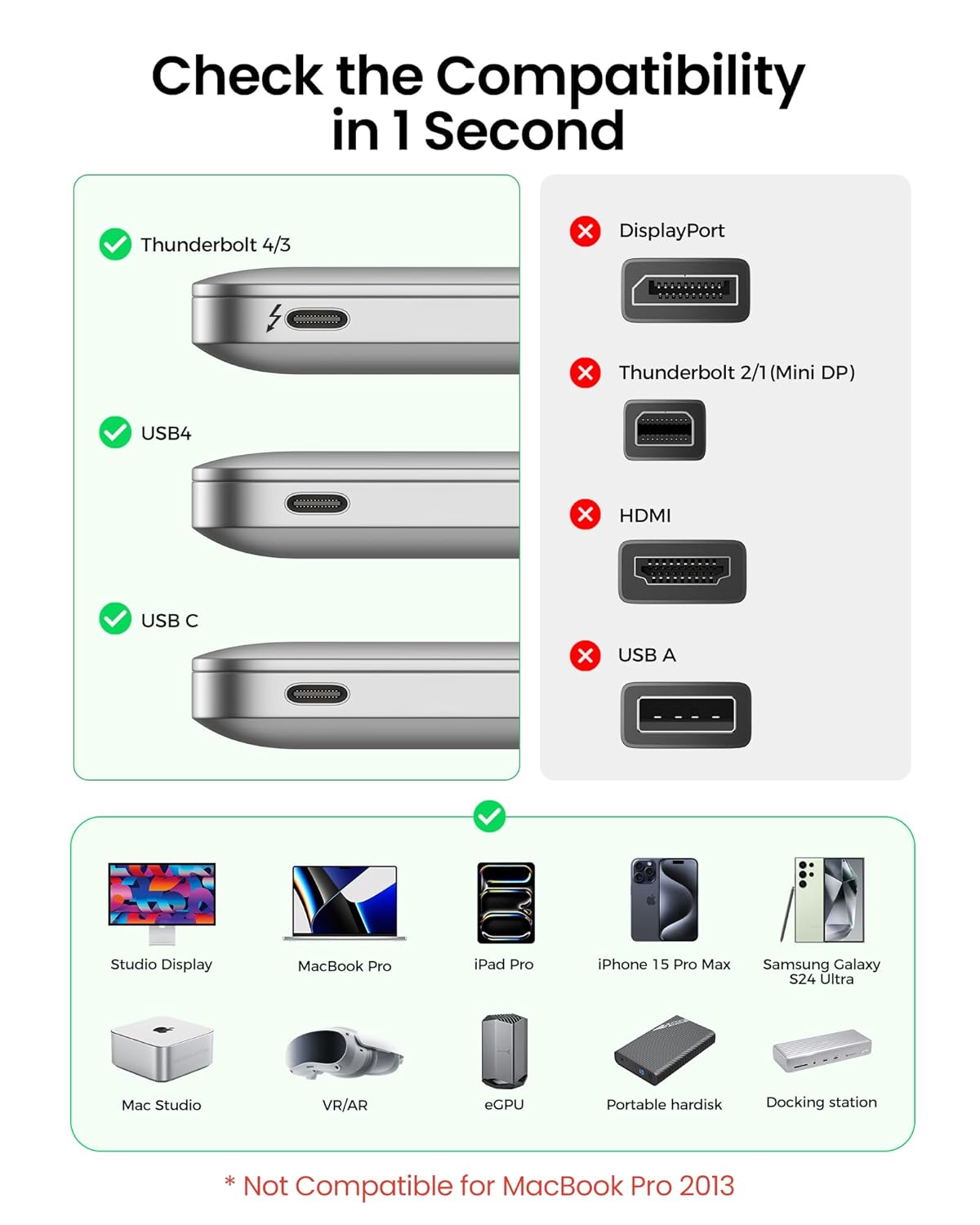 USB 4 for Thunderbolt 4 Cable