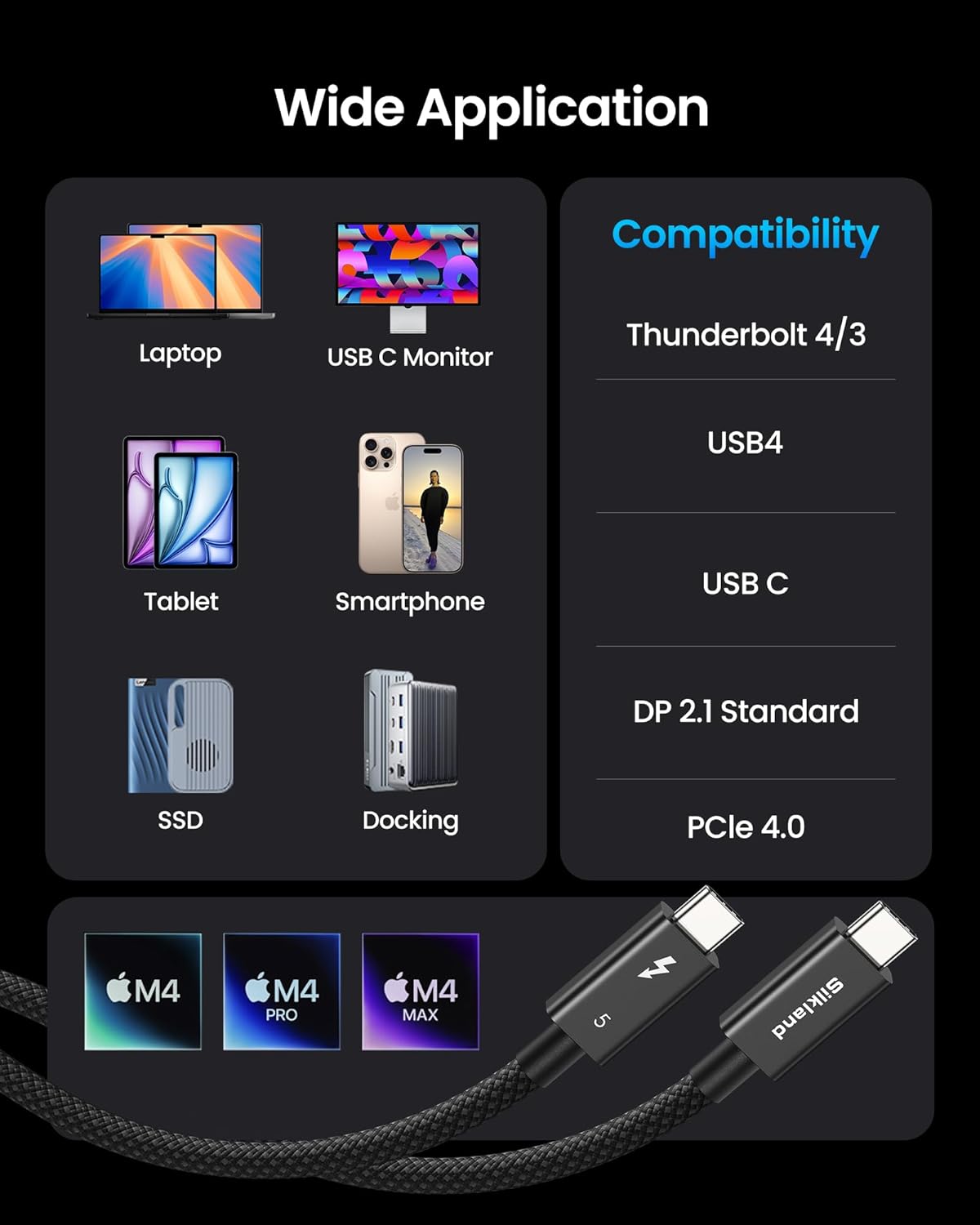 Intel Certified Thunderbolt 5 Cable 80Gbps