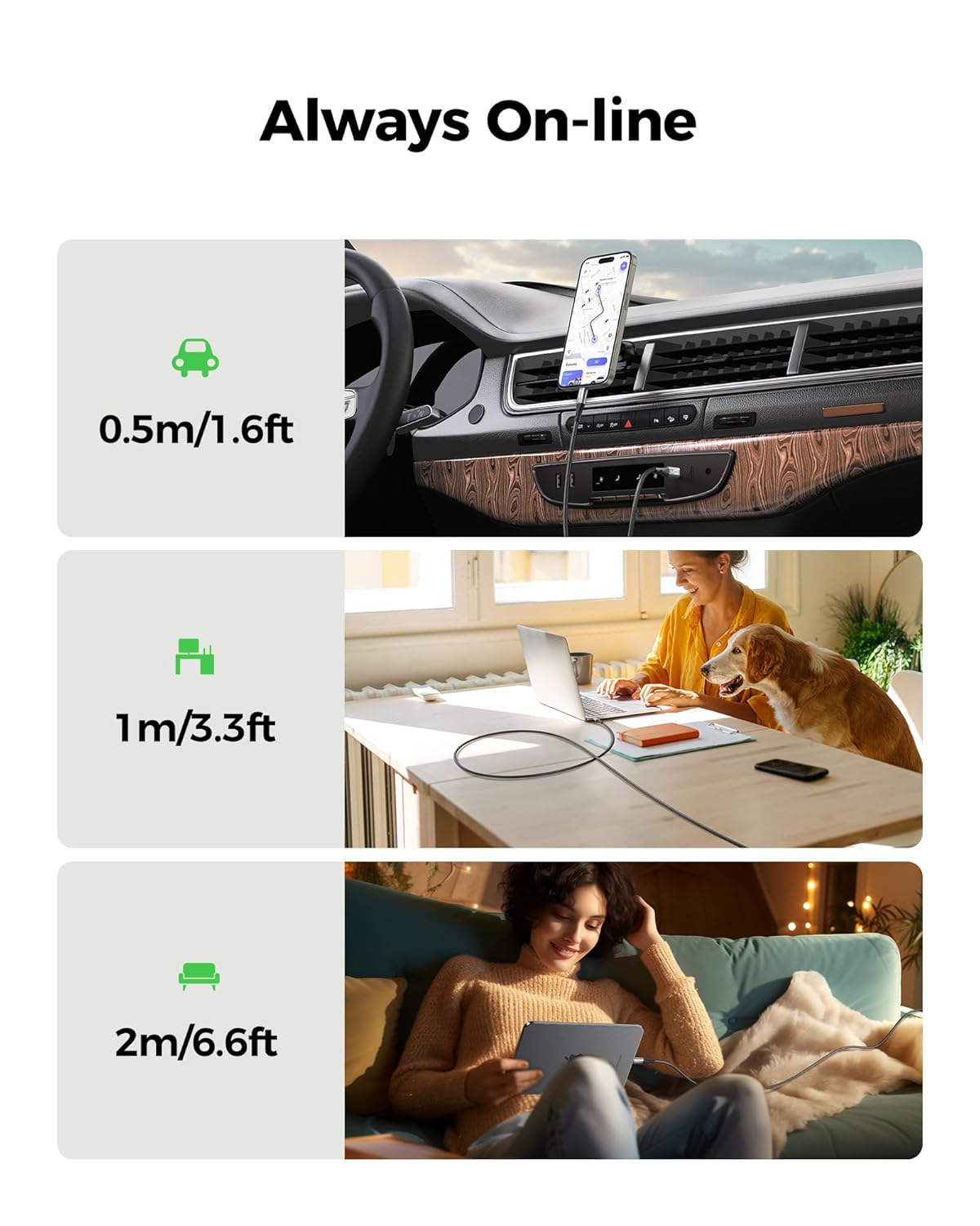 240W USB C to USB C Cable