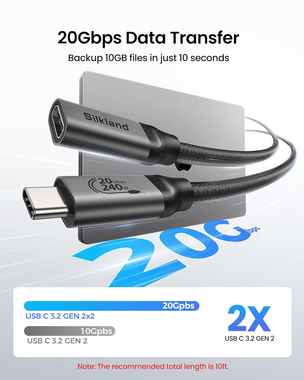 USB C Extension Cable