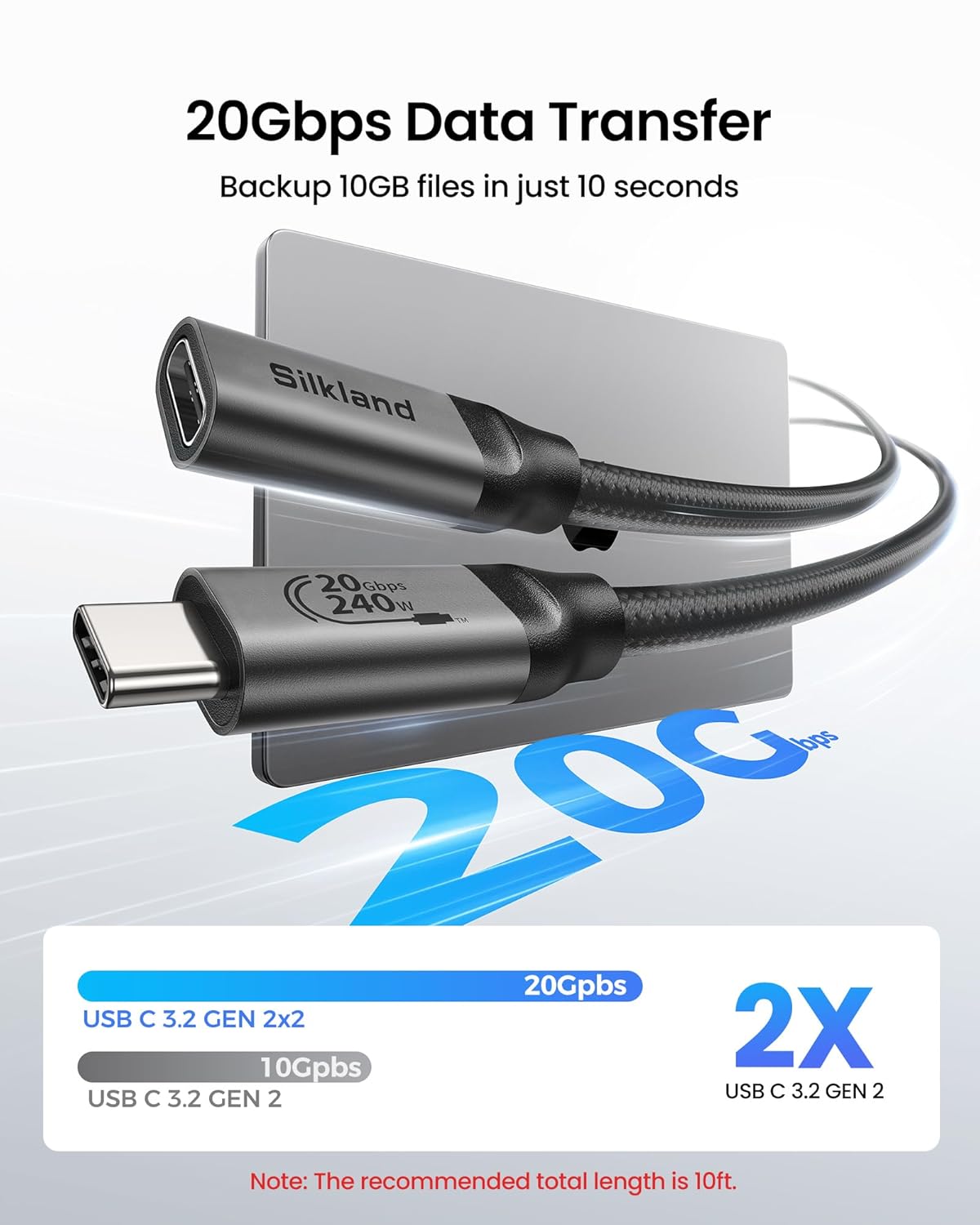 USB C Extension Cable