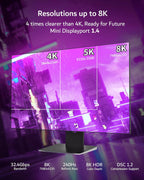 8K Mini DisplayPort to DisplayPort 1.4 Cable