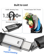 USB C 3.2 Gen 2x2 Cable Right Angle