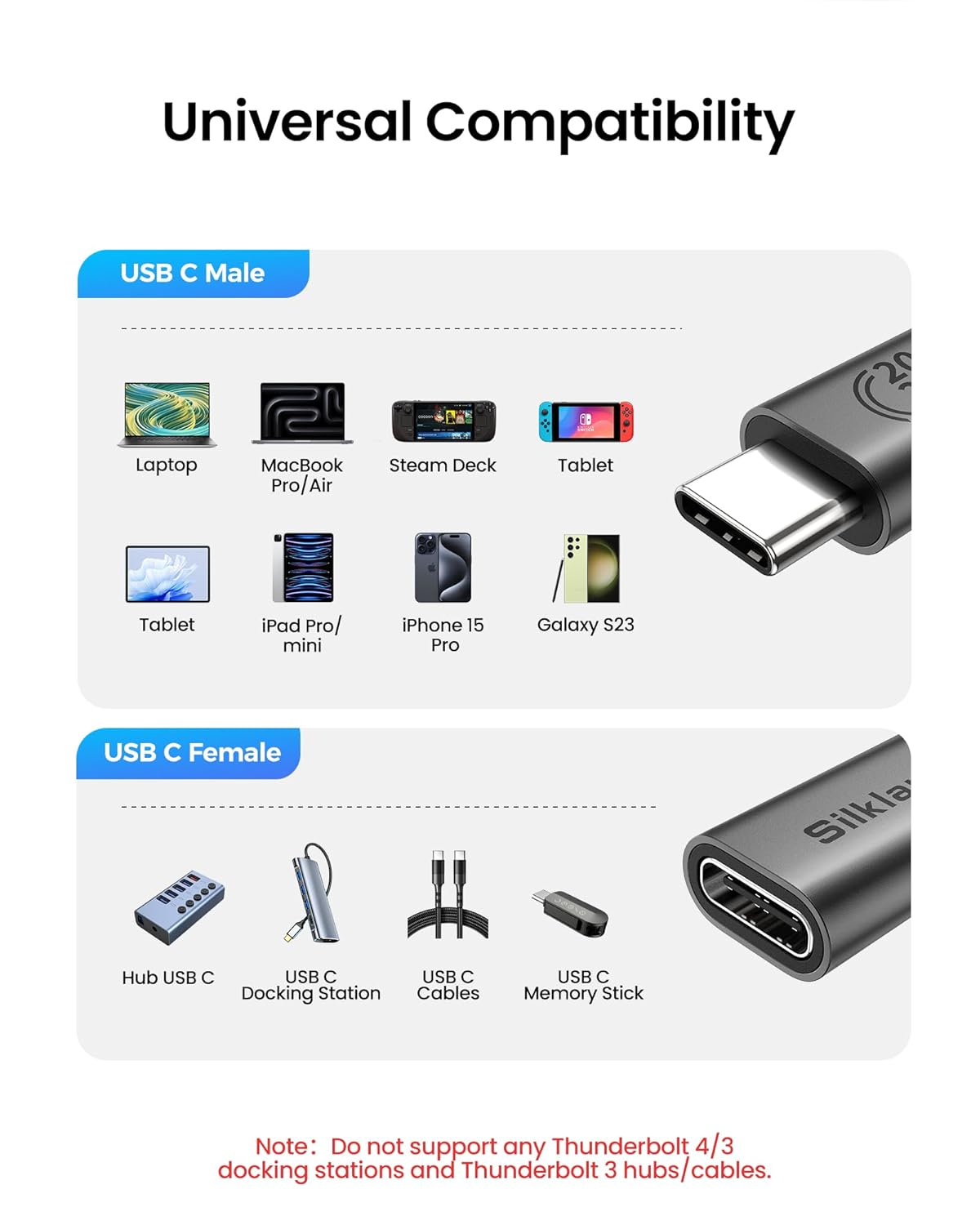 USB C Extension Cable
