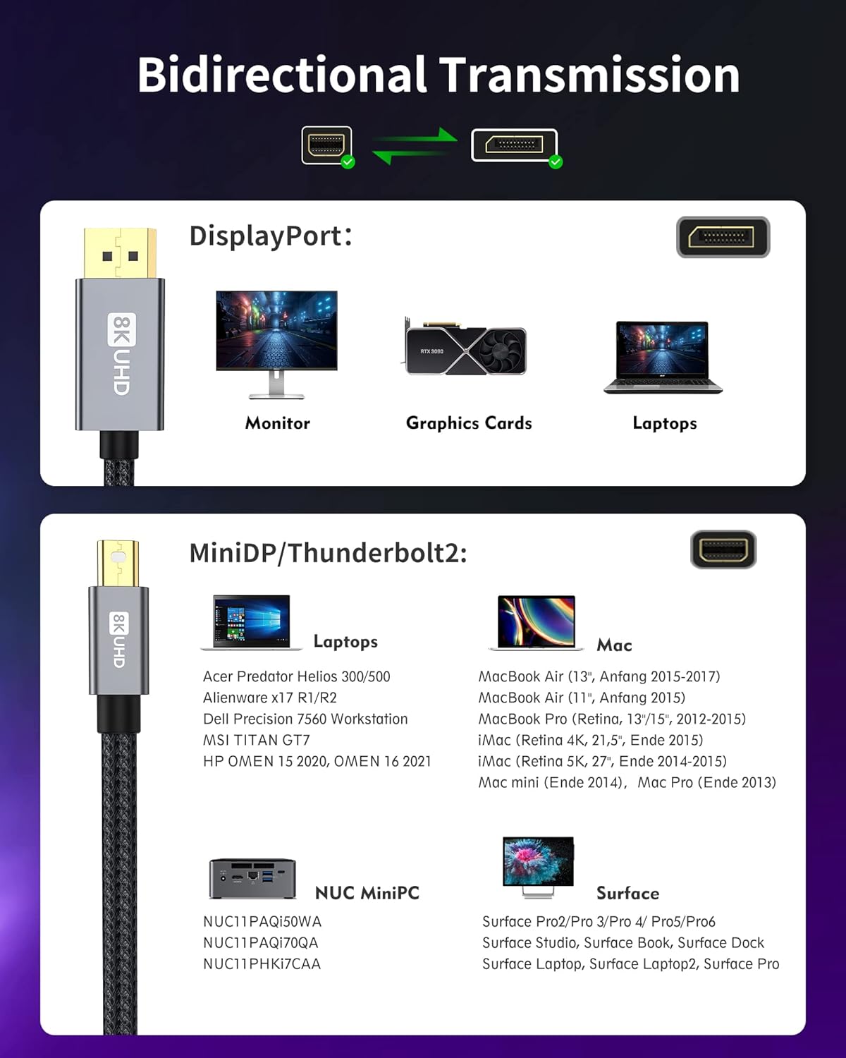 8K Mini DisplayPort to DisplayPort 1.4 Cable