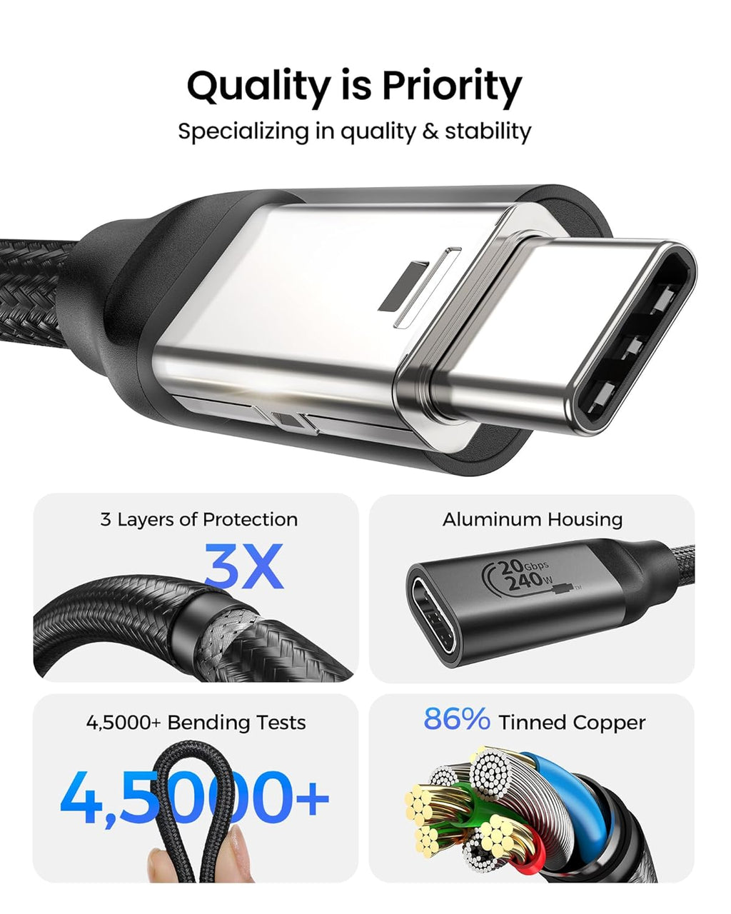 USB C Extension Cable