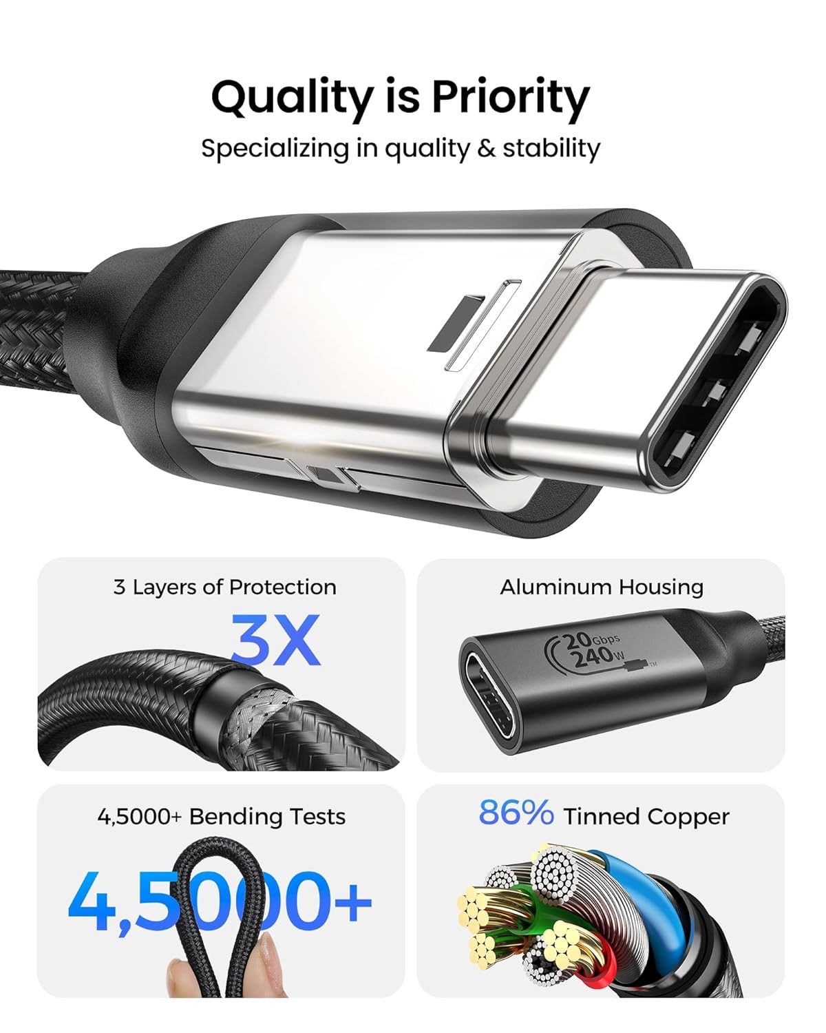 USB C Extension Cable