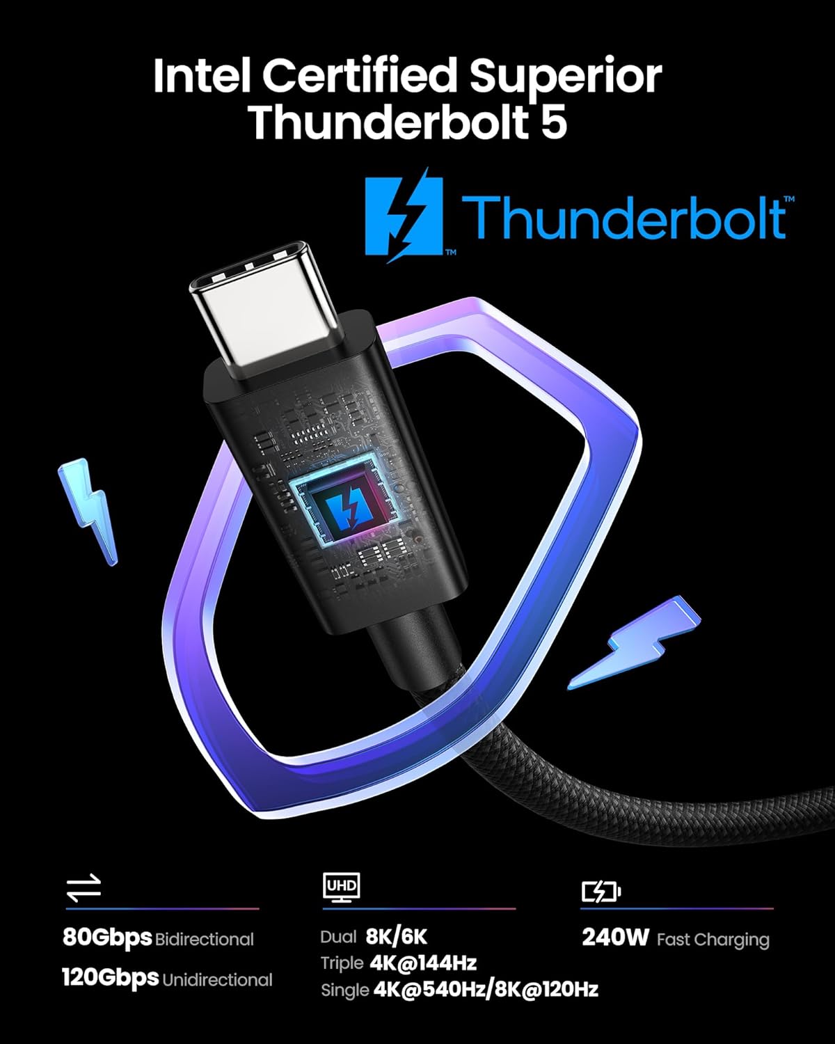 Intel Certified Thunderbolt 5 Cable 80Gbps