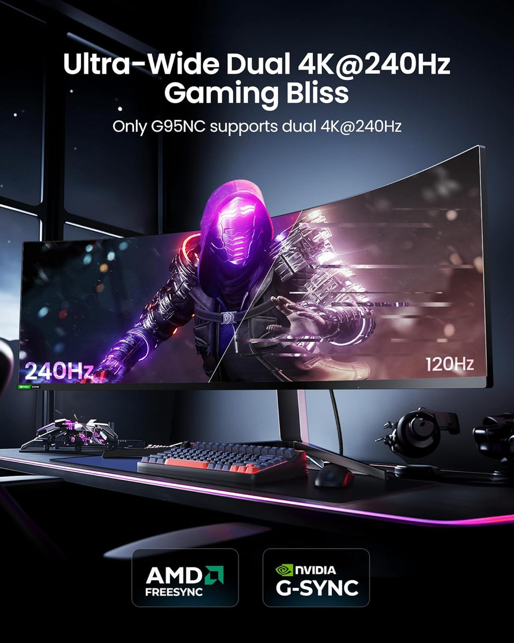 54Gbps DisplayPort Cable 2.1 [VESA Certified]