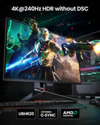 80Gbps DisplayPort Cable 2.1[VESA Certified]