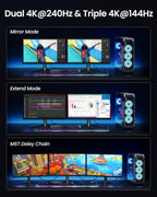 80Gbps DisplayPort Cable 2.1[VESA Certified]
