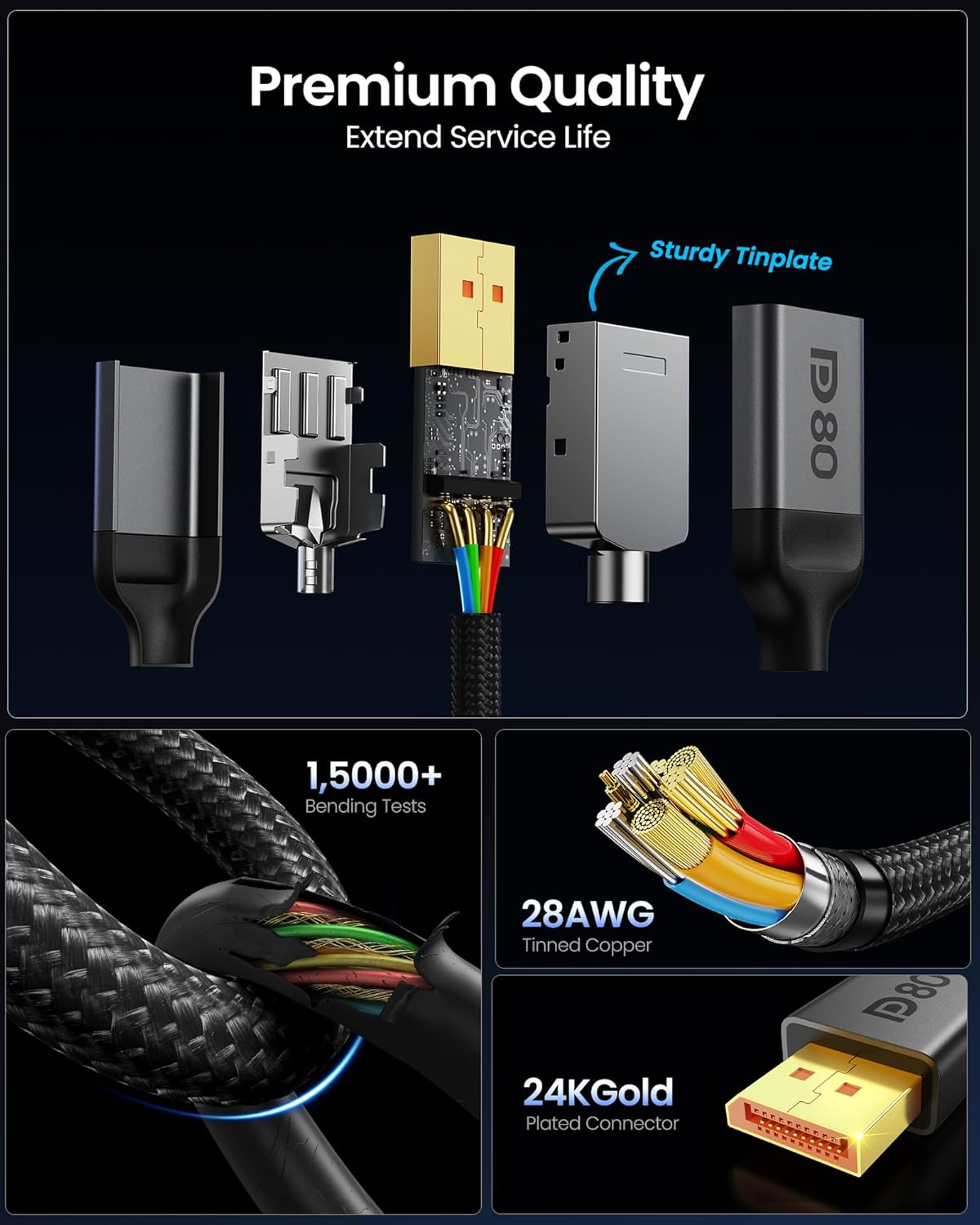 80Gbps DisplayPort Cable 2.1[VESA Certified]