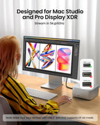 USB C Monitor Display Cable