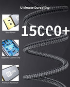 USB C to DisplayPort 1.4 Cable