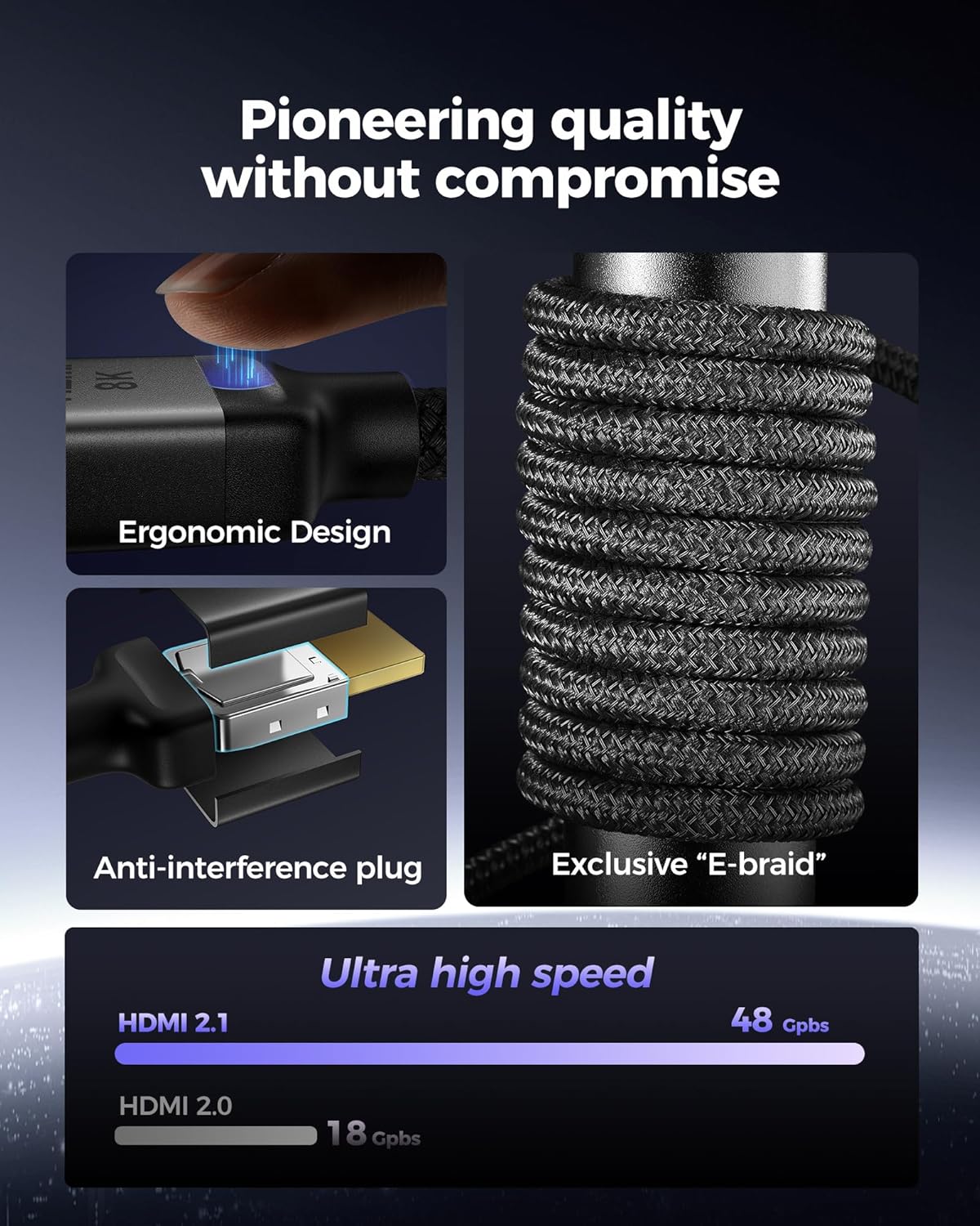Certified HDMI 2.1 Cable