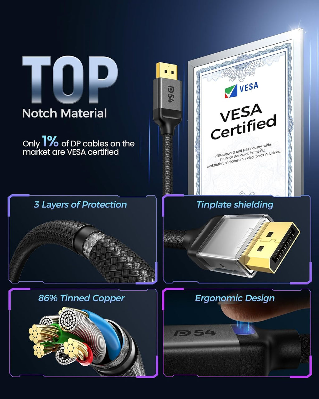 54Gbps DisplayPort Cable 2.1 [VESA Certified]