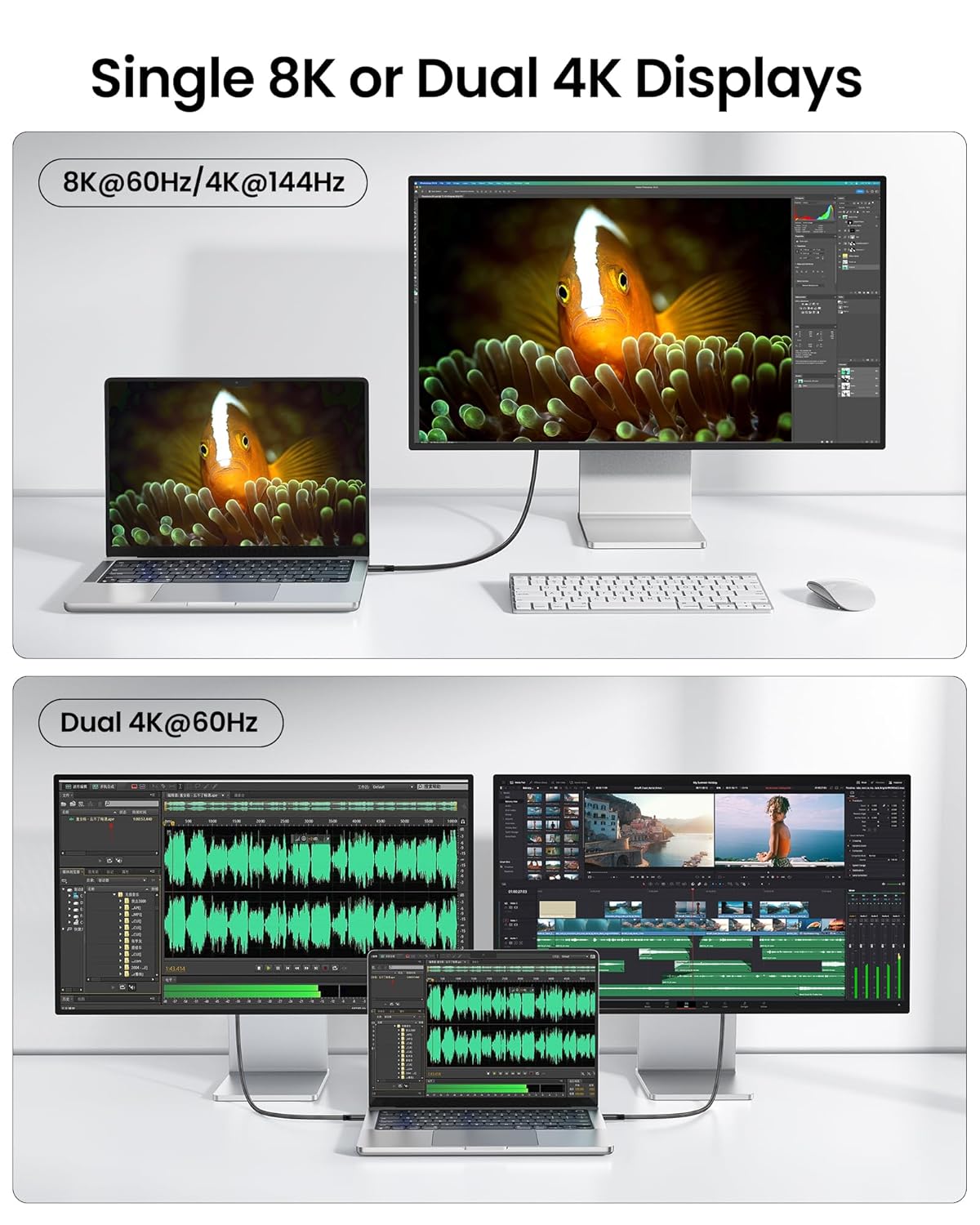 USB 4 for Thunderbolt 4 Cable