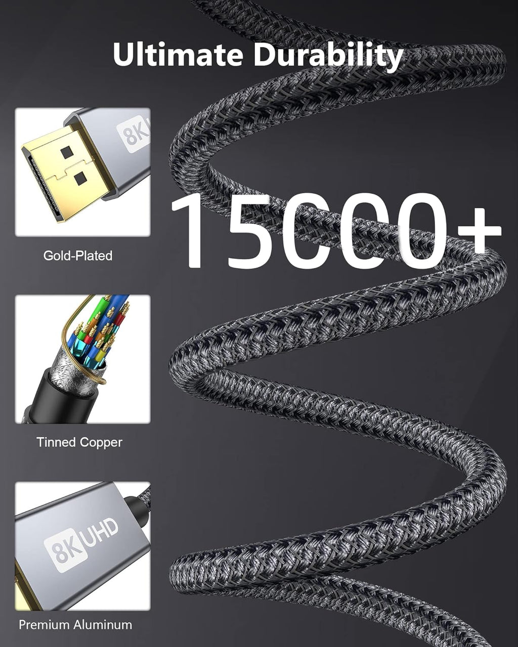 8K Mini DisplayPort to DisplayPort 1.4 Cable