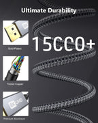 8K Mini DisplayPort to DisplayPort 1.4 Cable