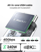 USB 4 for Thunderbolt 4 Cable