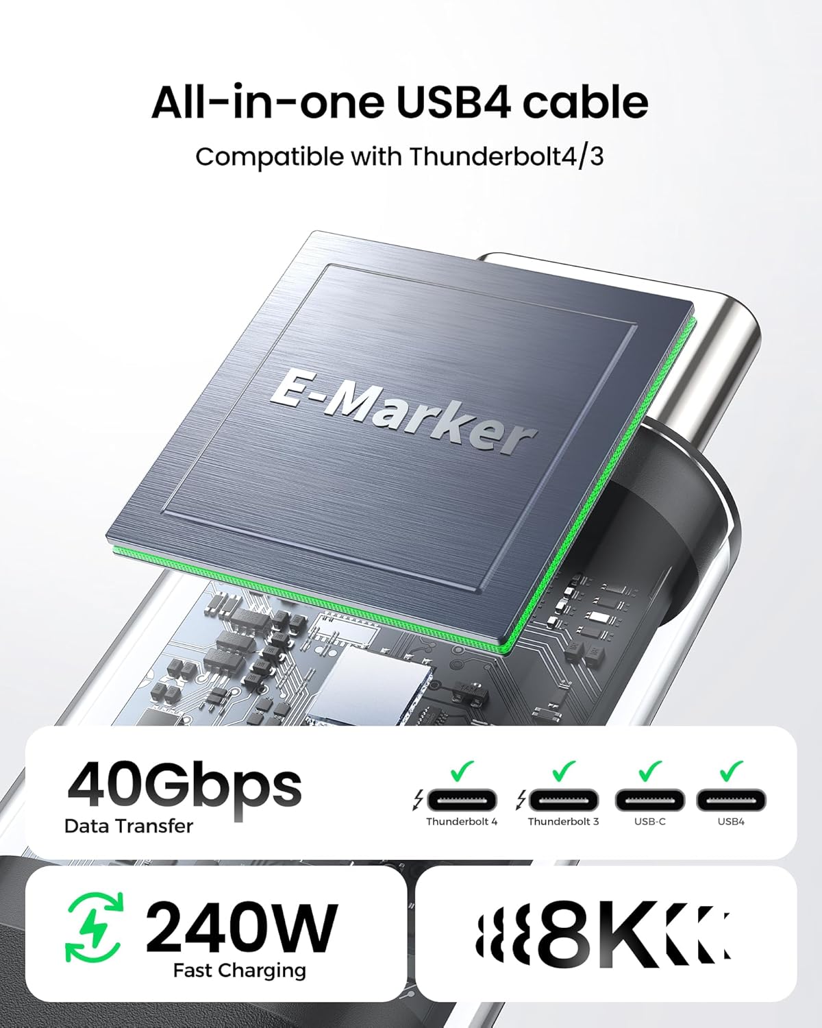 USB 4 for Thunderbolt 4 Cable