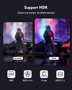 8K Mini DisplayPort to DisplayPort 1.4 Cable