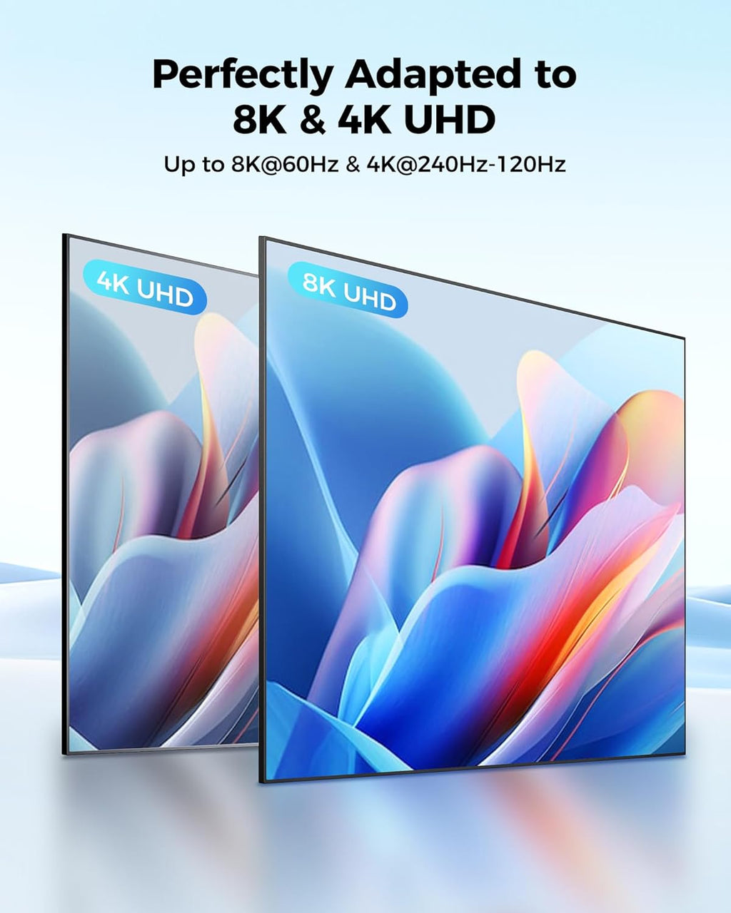 8K 4K Mini HDMI to HDMI Cable